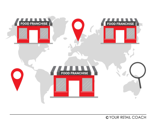 Franchise concept with one big shop above and three small shops below on a red background.